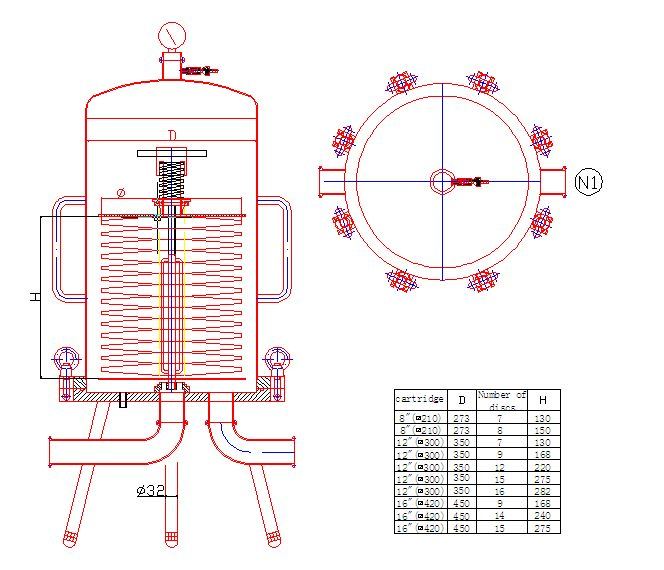 Sanitary Depth Stack Filter Cartridge Filtration Beer Lenticular Filter